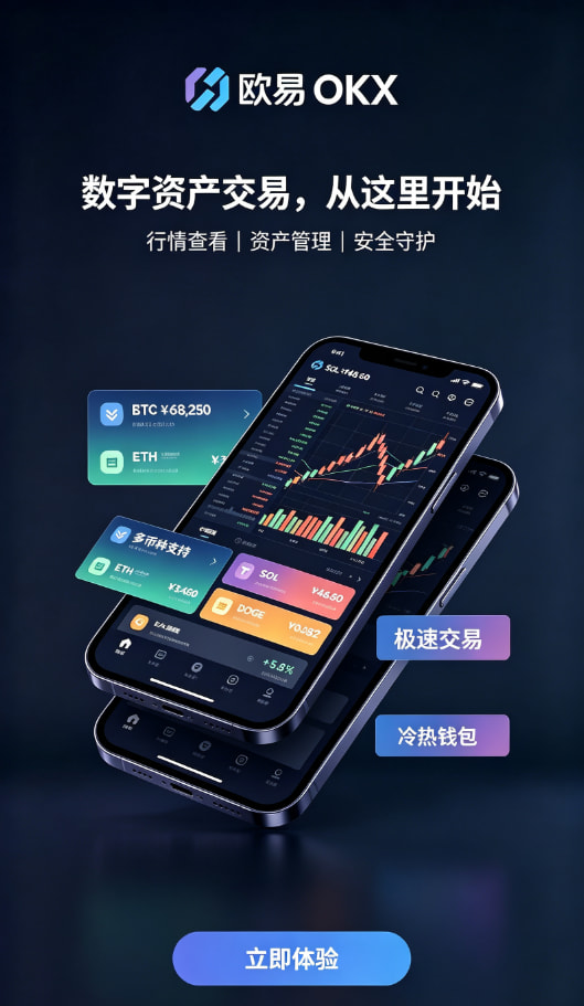 欧交易所平台app充提到账与手续费说明